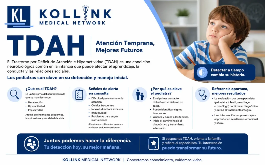 TDAH: Atención temprana, mejores futuros