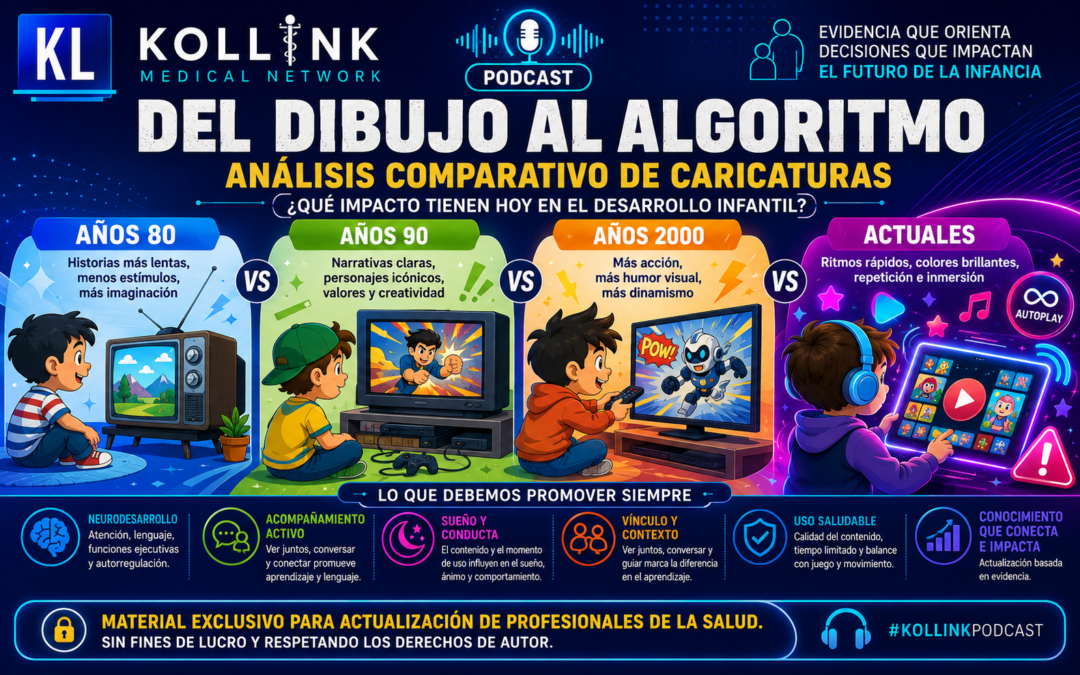 ¿Qué deben saber los pediatras sobre las caricaturas actuales y el neurodesarrollo infantil?