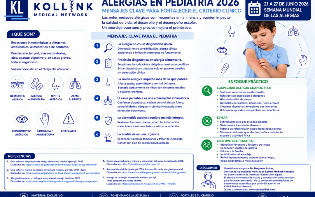 Alergias en Pediatría: Infografía de puntos clave.